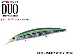 Duo Beach Walker 120 Md Length 120mm Weight 20g Model