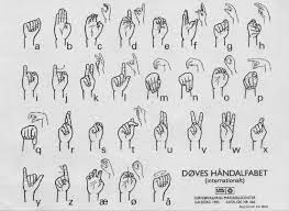 A body that provides foreign language training for us forces, . The International Sign Language Hand Alphabet Download Scientific Diagram