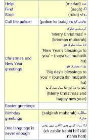 English Urdu Language Urdu English To Urdu Dictionary Learn Urdu