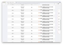 10款非常棒的开源论坛系统，你值得拥有！_技术日志_宿迁腾云网络 ...