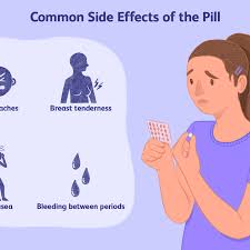 Check spelling or type a new query. The Pros And Cons Of The Birth Control Pill