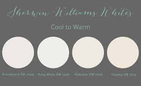 I have 25 top picks here. Creamy Sw 7012 Review Rugh Design Sherwin Williams White Trim Paint Color Sherwin Williams Sherwin Williams Paint Colors