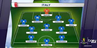 La composition pénale permet au procureur de la république de proposer une sanction à une personne pour éviter un procès. Bein Sports No Twitter Live 18h00 Italie Costa Rica En Exclusivite Sur Bein Sports 1 La Composition De L Equipe D Italie Beinbresil Http T Co Kn6bljdbjz