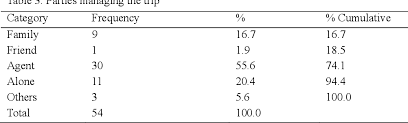 Hingga 20hb mei by malaysia. Pdf International Migration And Human Trafficking In Malaysia A Study On Illegal Immigrants Semantic Scholar