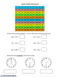 The focus is on gaining a conceptual understanding of what a fraction means; Grade 1 Maths Homework 15 05 2020 Worksheet
