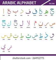 This list with images includes classic disney characters and main and minor characters from animated disney and pixar movies. Names Shapes Letters Colorful Arabic Alphabet Stock Vector Royalty Free 264952775 Shutterstock