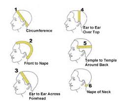 The Full Lace Wigs Measurement Guide