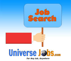 The Function Of A Moderator Is To Edit Review Content Which Are Not Suitable For Public Viewing In English Hindi Beng Job Search Job Orientation Programme