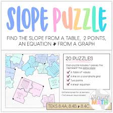 Slope Matching Puzzles Activity Math Math Key Words Sorting Cards