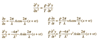 Wave Equation Wave Packet Solution Physics Books Mathematics Quotes Physics And Mathematics