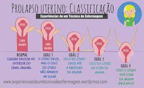 Pin Em Enfermeiras