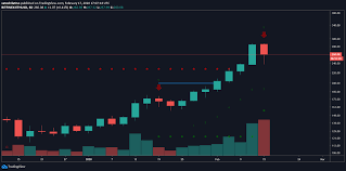 10000 دولار كم ريال سعودي 1000 دولار امريكي مقابل الريال سعودي اليوم