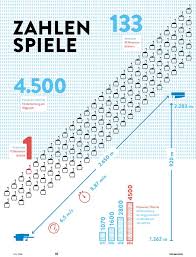 Lerne die deutschen zahlen von 1 bis 100 + : Giggijochbahn In Solden
