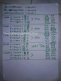 Thai Lotto Sixline Chart Clue