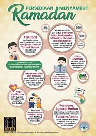 Persediaan Menyambut Ramadan Ramadan Success Principles Muslim Quotes
