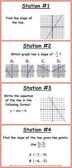 Slope And Linear Equations Stations 8 Ee B 6 20 Questions School Algebra Middle School Math Stations Middle School Math