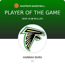 Hannah Burg's High School Career Home