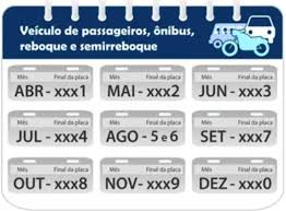 Para consultar o valor do seu ipva 2021, tenha em mãos o número do renavam do veículo e clique aqui. Vztmpqxpeshg4m