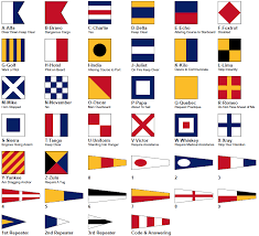 Radio operators usually substitute the expressions dits and dahs for the dots and dashes which resemble the tones of the telegraphic hand key when speaking the code. Nautical Flags Meanings And Alphabet Marinareservation Com
