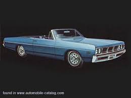 Image result for Medium Blue 1969 Polara