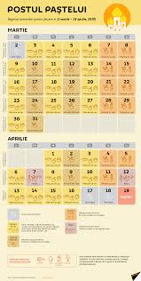 Vezi sfinții și sărbătorile din fiecare zi a anului 2020. PernÄƒ Campanie Neindemanatic Cine A Stabilit Postul Cemac Qualite Org
