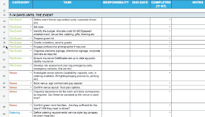 Use these templates to create concise and simple party planning checklist with all the key points that you need to take care of in order to throw a memorable party to celebrate a holiday or some remarkable occasion. The Event Planning Template A Step By Step Guide