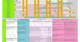 Takwim persekolahan cuti perayaan dan cuti umum malaysia tahun 2018. Cuti Sekolah Brunei 2017