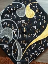 Lucky for you, i've rounded up some of the most creative and. Graduation Caps History Types Styling More Graduationsource