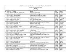 Sl. Reg. No. Name School Class District 1 DHA-B-0234 Md. Munim Rahman Sami  Mirzapur Cadet College Class-8 Tangail 2 DHA-B-0036 M