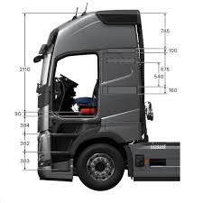 Volvo FH specifications