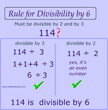 Divisibility Rules How To Test If A Number Is Divisible By