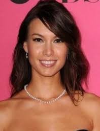 Celebrities with last name: Larson