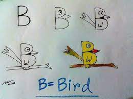 This video is for beginners. Alphabet Drawings For Kids Step By Step Image Tutorials Kids Art Craft