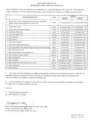 Tarikh berikut mungkin diubah suai. Cuti Umum Kedah 2020