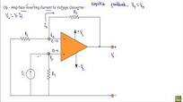 Op - Amp Current to Voltage Converter