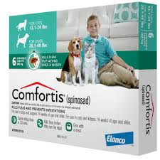 The most frequently reported adverse reaction in dogs in the comfortis and active control groups was vomiting. Comfortis Chewables For Dogs 20 To 40 Lbs And Cats 12 1 To 24 Lbs 6 Month Supply Petco