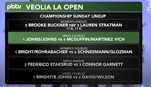 My brother is in town looking for morning Pickleball play. Where and when  can he play in the a.m.?