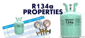 Thermodynamic Properties Of Refrigerant R 134a The