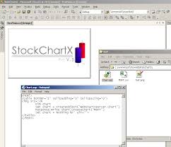Stockchartx Full Source Code Financial Stock Chart