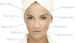Check spelling or type a new query. Dysport Vs Botox Retief Skin Center Nashville S Best Dermatologist Cosmetic Dermatology Team