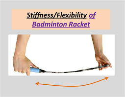 How To Select Best Badminton Racket Updated Guide For 2017