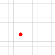 Foglio a quadretti da stampare in pdf. Perfezionare E Riutilizzare Le Procedure Entuland