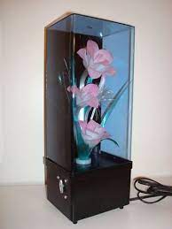 Catalog and supplier database for engineering and industrial professionals. 50 Things From The 80s That Anyone Between The Ages Of 35 45 Has Completely Forgotten About Flower Lamp Childhood Childhood Memories