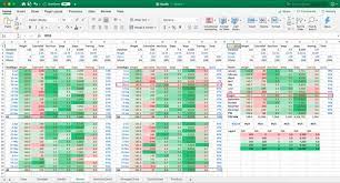 How To Become An Expert In Excel - Quora