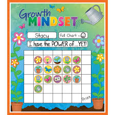 Growth Mindset Mini Incentive Charts And Stickers Kit