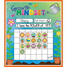 growth mindset mini incentive charts and stickers kit