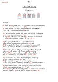 Bathroom canisters ukutabs songs about love. String Instruments Love Songs For Ukulele 37 Love Songs In All Musical Instruments Stage Studio Astanfish Com