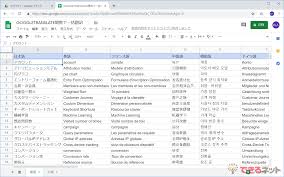 翻訳を関数で Googletranslate関数を使って日本語のテキストをまとめて英語にする方法 Googleドライブ できるネット