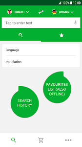 gratuit traduction en ligne français, anglais, espagnol, italien, allemand, grec. Traducteur Pons Pons