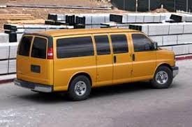 Image result for Sunglow Yellow 2018 City Express